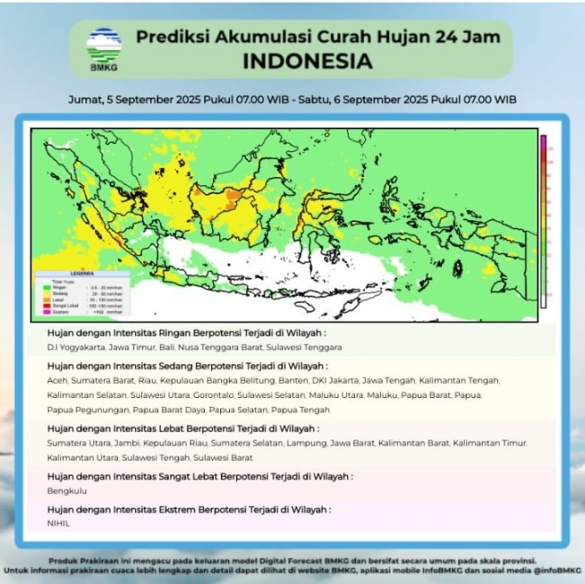 Prediksi akumulasi Curah Hujan Indonesia hari ini Junat 5 September 2025. [Instagram]